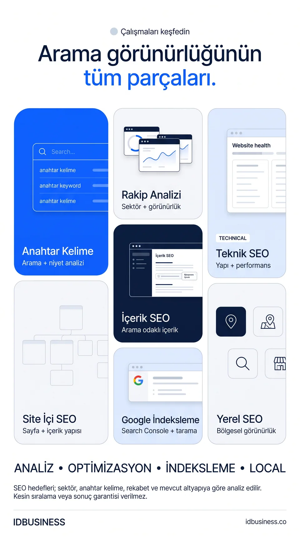 Google ve SEO idbusiness sunumu